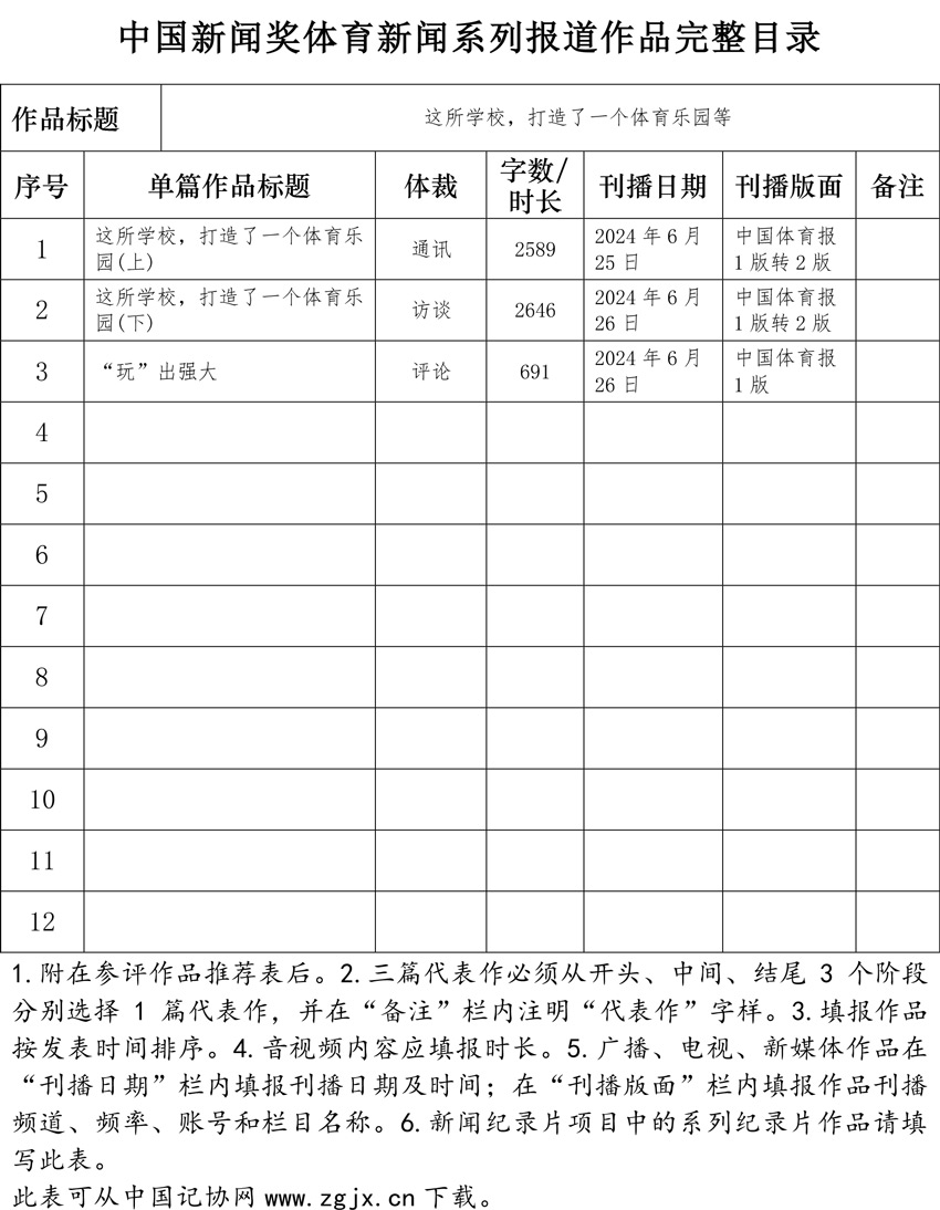 附件5-中国新闻奖体育新闻系列报道作品完整目录-典型报道-这所学校，打造了一个体育乐园等.jpg