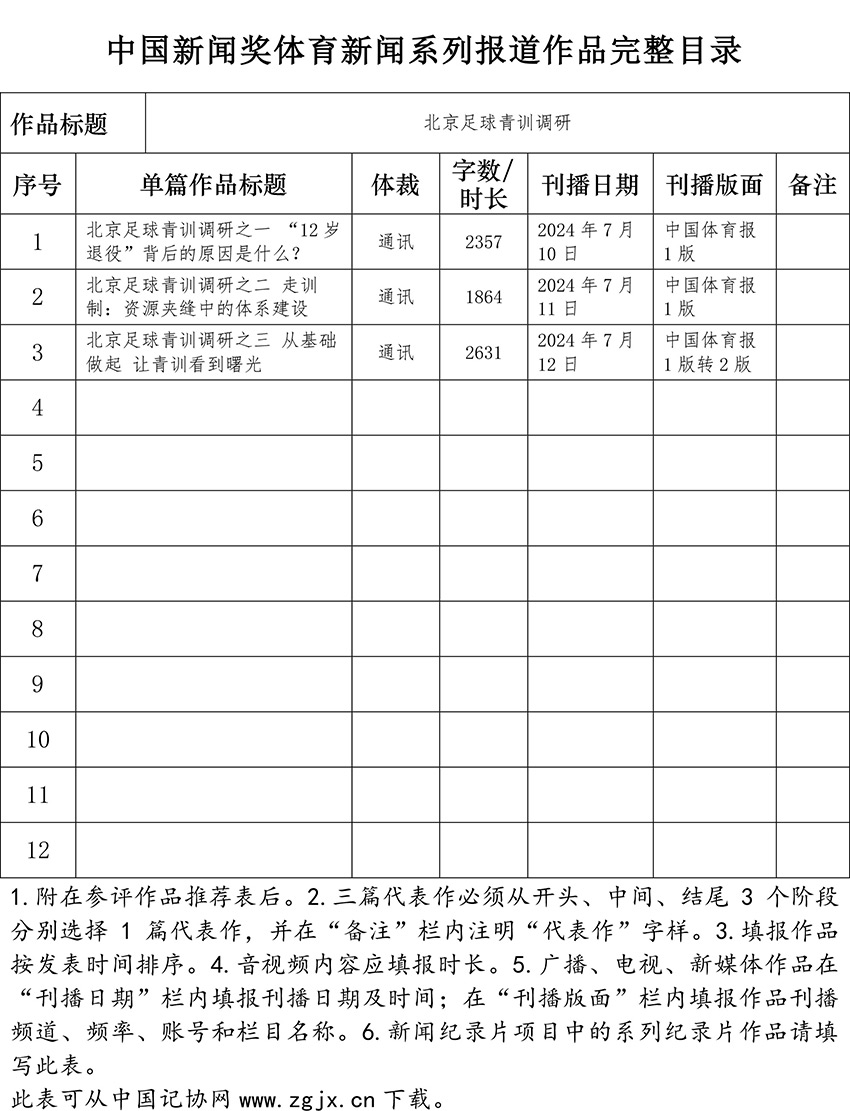 附件5-中国新闻奖体育新闻系列报道作品完整目录-北京足球青训调研.jpg