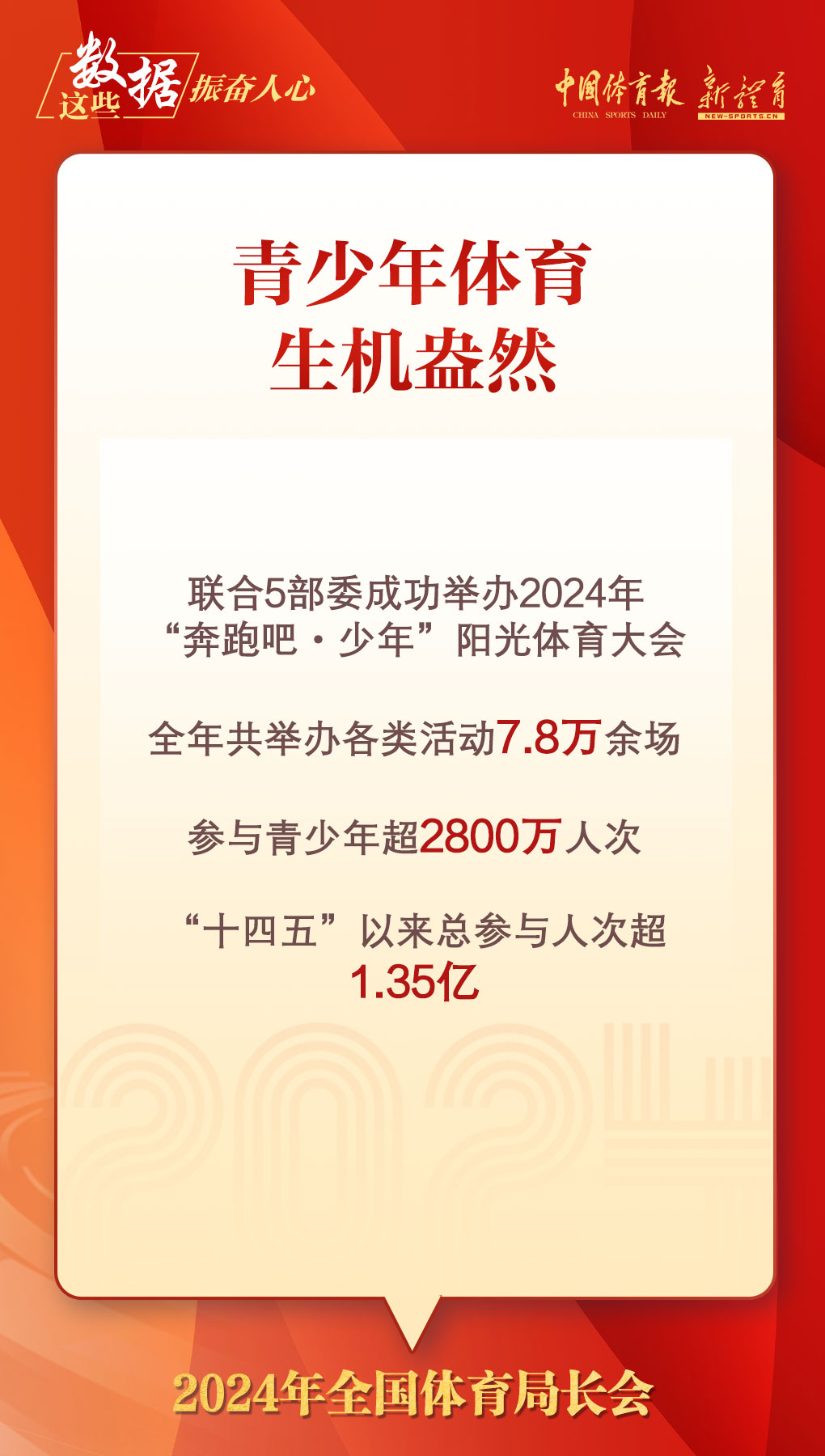 数据2.jpg