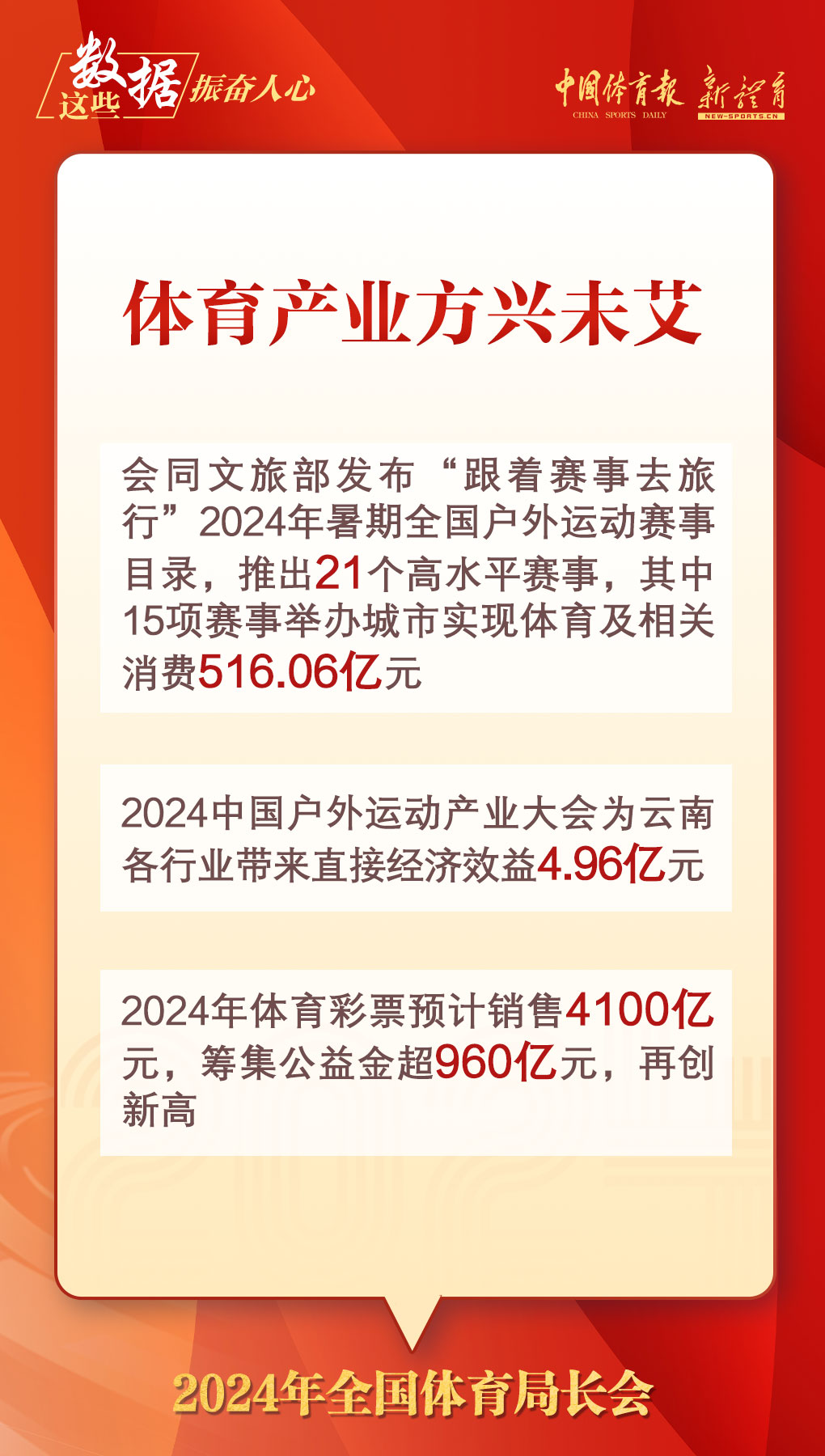 数据4.jpg