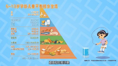 吃动要平衡拒绝小胖墩12.gif